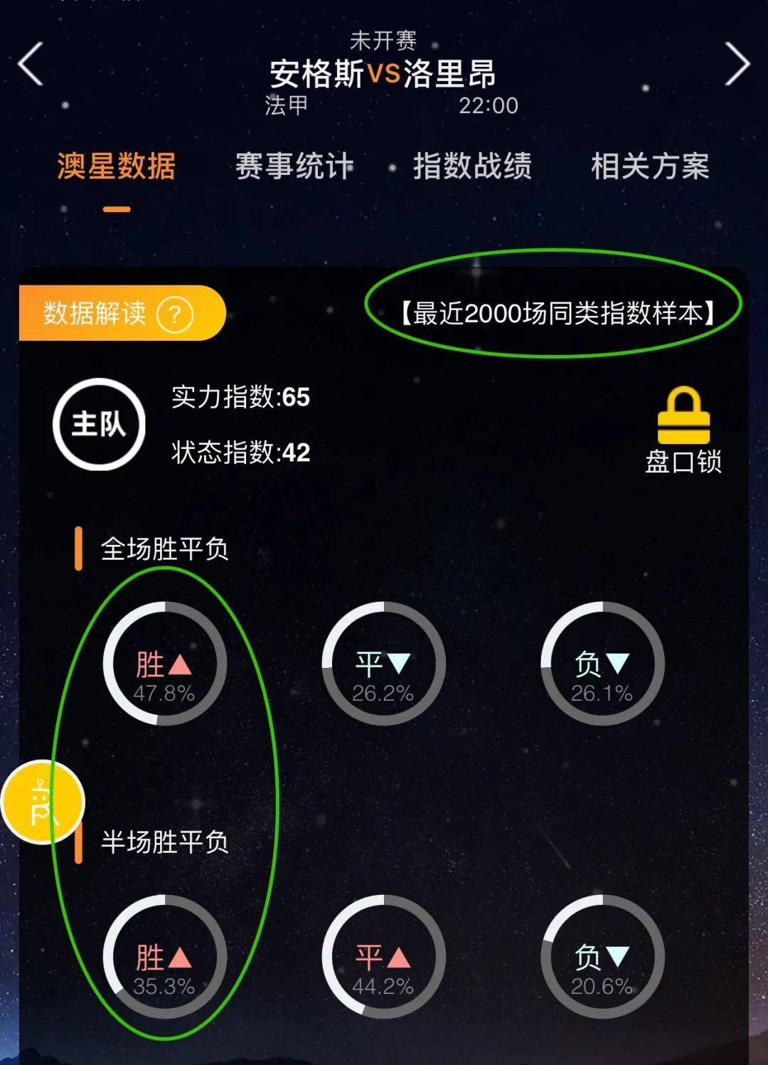 活动在其