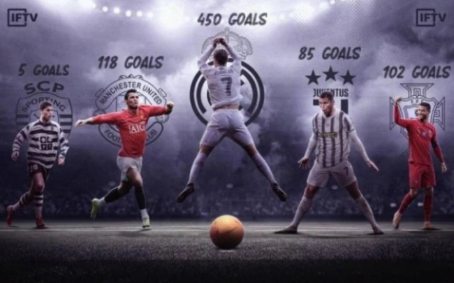 在现代竞技 在现代竞技